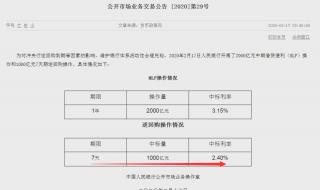 央行释放一万亿 央行释放一万亿