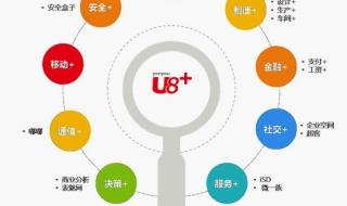 小企业财务软件 小企业财务软件