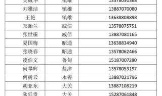 山西省实验中学南校 山西省实验中学南校