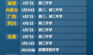 开学后周六也要上课 开学后周六也要上课