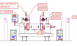 环缝自动焊机焊接设备 环缝自动焊机焊接设备