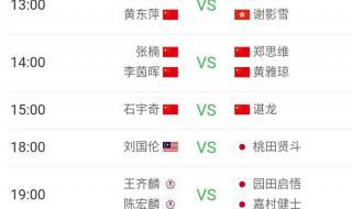 乒乓球世锦赛赛程安排 乒乓球世锦赛赛程安排