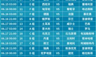 2021欧洲杯上下半区图