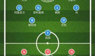 欧洲杯2021年赛程